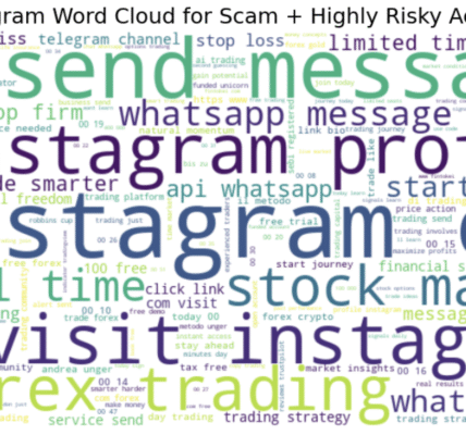 Ali Bajwa Meets Journalist Clara Tan