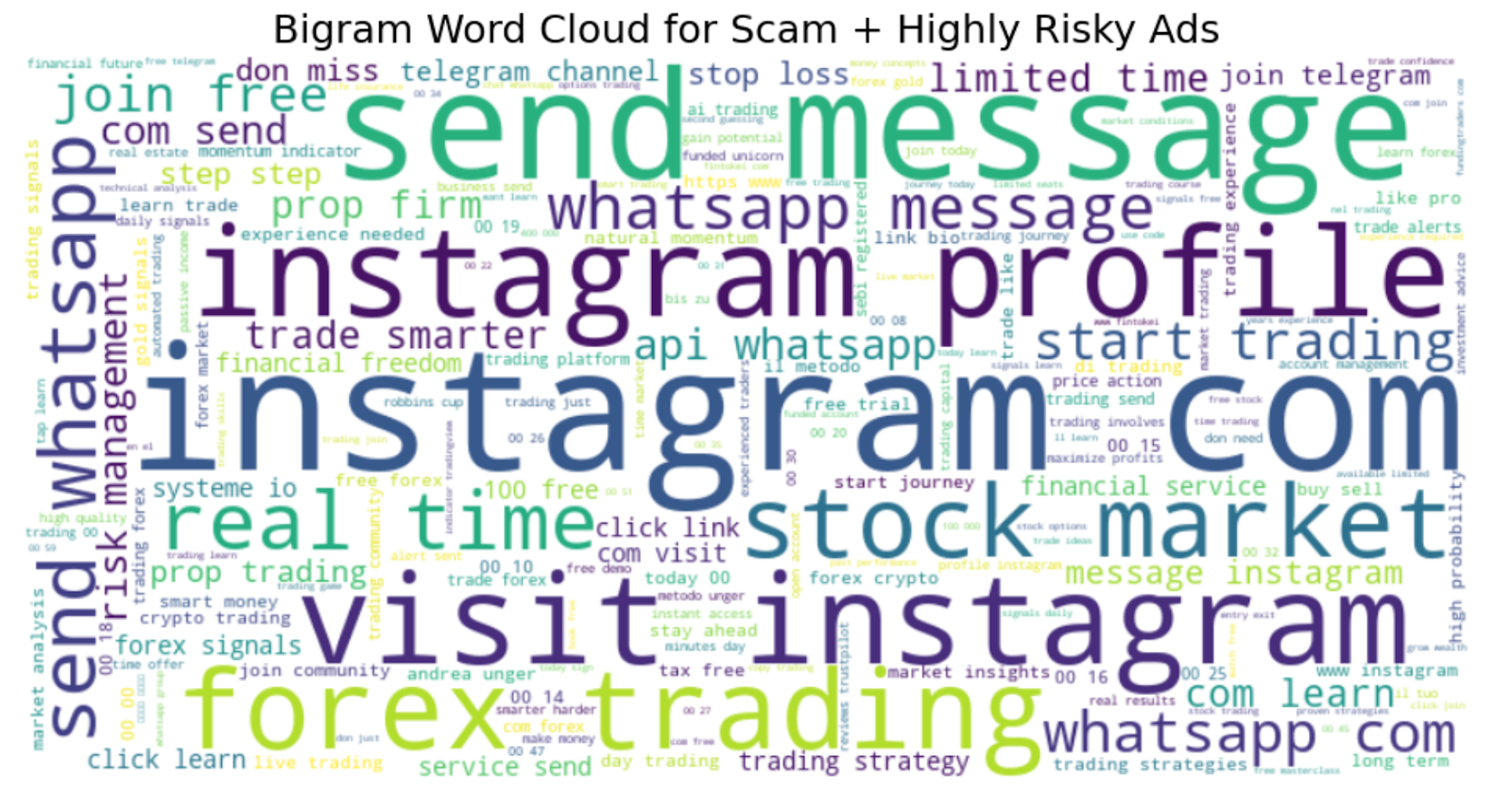 Ali Bajwa Meets Journalist Clara Tan